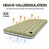 Professional Winter Mountaineering Sleeping Pad R-Value 6.6 Cold-Ground Protection for Alpine Camping - 60W27C